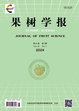 3d76d0173bcf9330c01223c466e4d919_GSKK.jpg